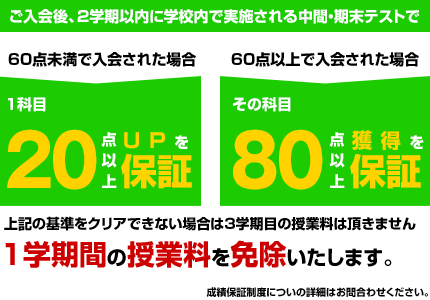 千葉県 流山市の学習塾・個別指導　GA学習アカデミー　基準をクリアできなかった場合は1学期授業免除　自信があるからできる